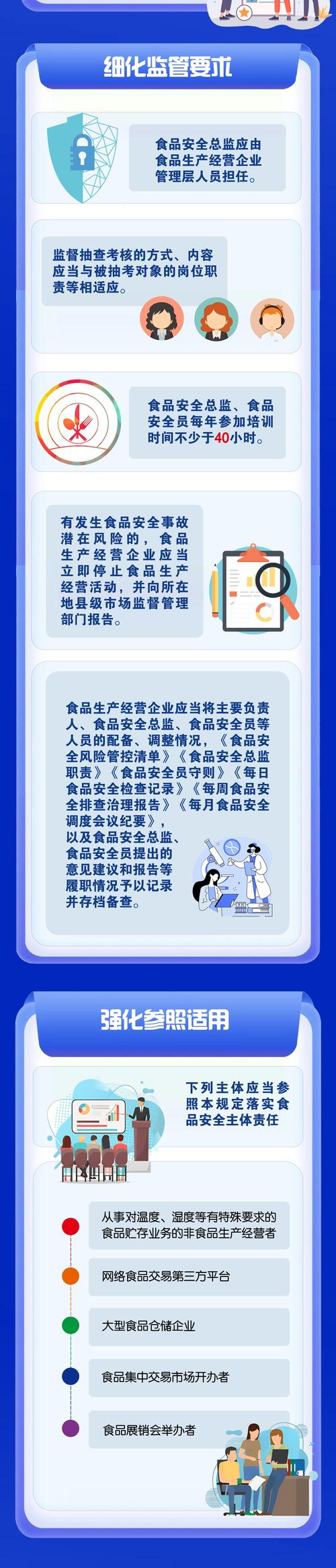 _餐桌污染福建省_什么是餐桌污染