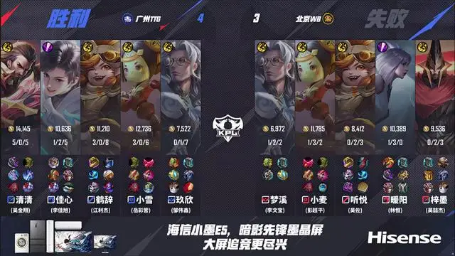 TTG4-3WB，清清力压梓墨，久哲胜林半子，小雪孙尚香四杀__TTG4-3WB，清清力压梓墨，久哲胜林半子，小雪孙尚香四杀