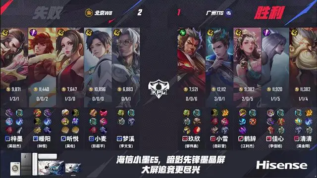 _TTG4-3WB，清清力压梓墨，久哲胜林半子，小雪孙尚香四杀_TTG4-3WB，清清力压梓墨，久哲胜林半子，小雪孙尚香四杀