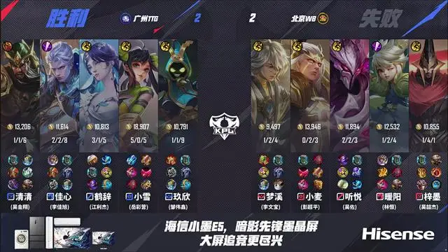 _TTG4-3WB，清清力压梓墨，久哲胜林半子，小雪孙尚香四杀_TTG4-3WB，清清力压梓墨，久哲胜林半子，小雪孙尚香四杀